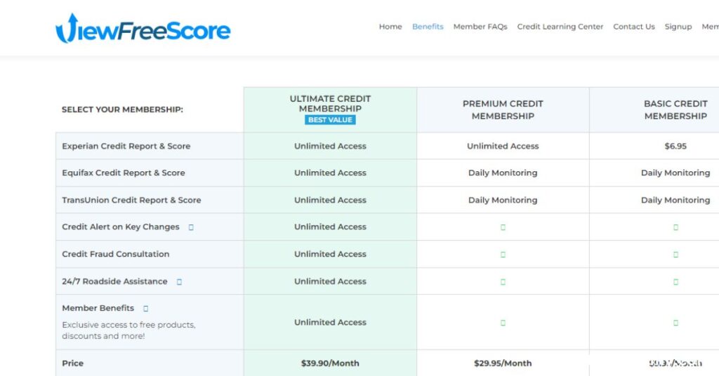 Understanding ViewFreeScore Membership