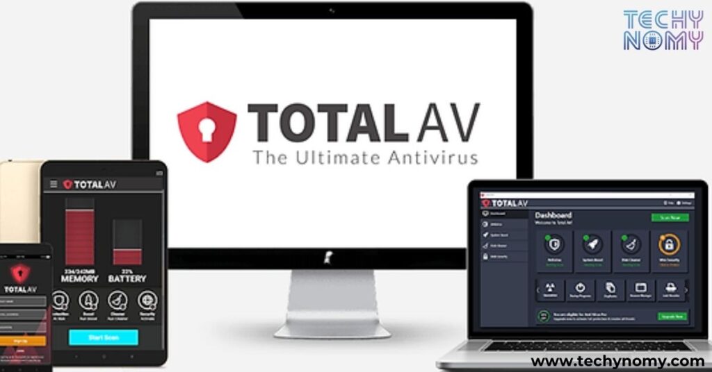 How to Request a Refund from Total AV